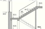 农村盖房楼梯设计,农村盖房楼梯设计图