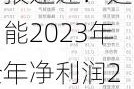 财报速递：延华智能2023年全年净利润2
.
万元