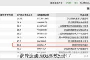 沪深股通|康冠科技5月17
获外资买入0.25%股份