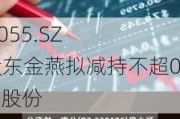 张
(301055.SZ)：股东金燕拟减持不超0.77%股份