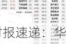财报速递：华光源海2023年全年净利润3234.55万元