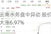 云南水务盘中异动 股价大涨6.97%