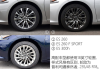 2018款雷克
ES200的轮圈轮胎型号和尺寸是什么？