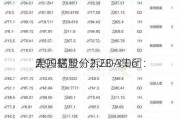 中国联塑分拆EDA集团：
2.99亿
元，招股价2.28-3.06
元