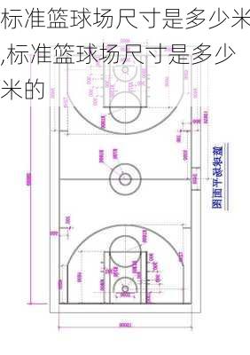 标准篮球场尺寸是多少米,标准篮球场尺寸是多少米的