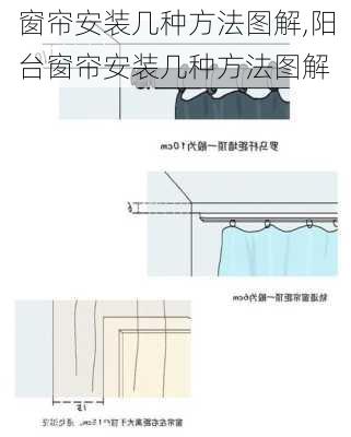 窗帘安装几种方法图解,阳台窗帘安装几种方法图解