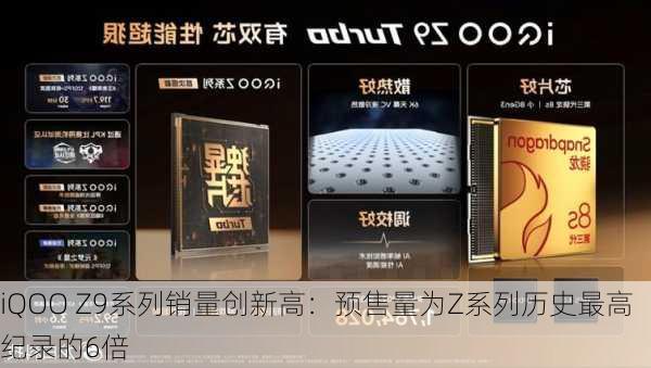 iQOO Z9系列销量创新高：预售量为Z系列历史最高纪录的6倍