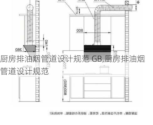 厨房排油烟管道设计规范 GB,厨房排油烟管道设计规范