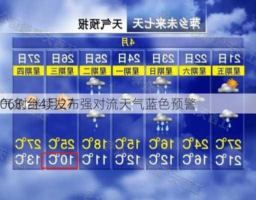 
气象台4月27
06时继续发布强对流天气蓝色预警
