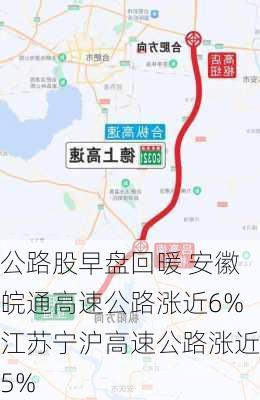 公路股早盘回暖 安徽皖通高速公路涨近6%江苏宁沪高速公路涨近5%