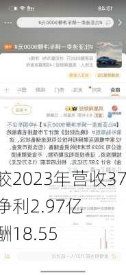 海南橡胶2023年营收376.87亿净利2.97亿 董事会
王峰薪酬18.55万
