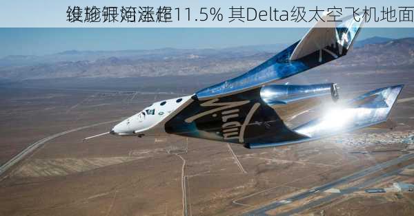 维珍银河涨超11.5% 其Delta级太空飞机地面
设施开始运作