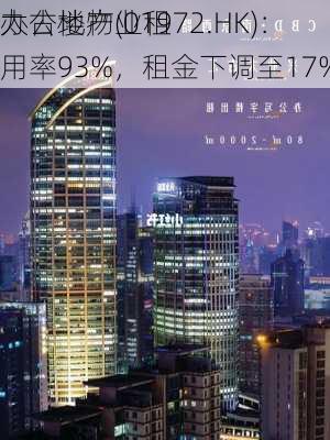 太古地产(01972.HK)：
办公楼物业租用率93%，租金下调至17%至13%