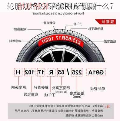 轮胎规格225/60R16代表什么？
