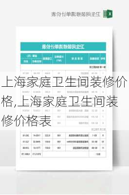 上海家庭卫生间装修价格,上海家庭卫生间装修价格表