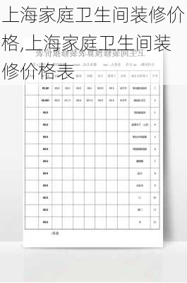 上海家庭卫生间装修价格,上海家庭卫生间装修价格表